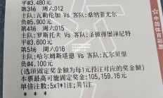 开云体育官网-摩洛哥女足击败南非联合队，成功晋级十六强