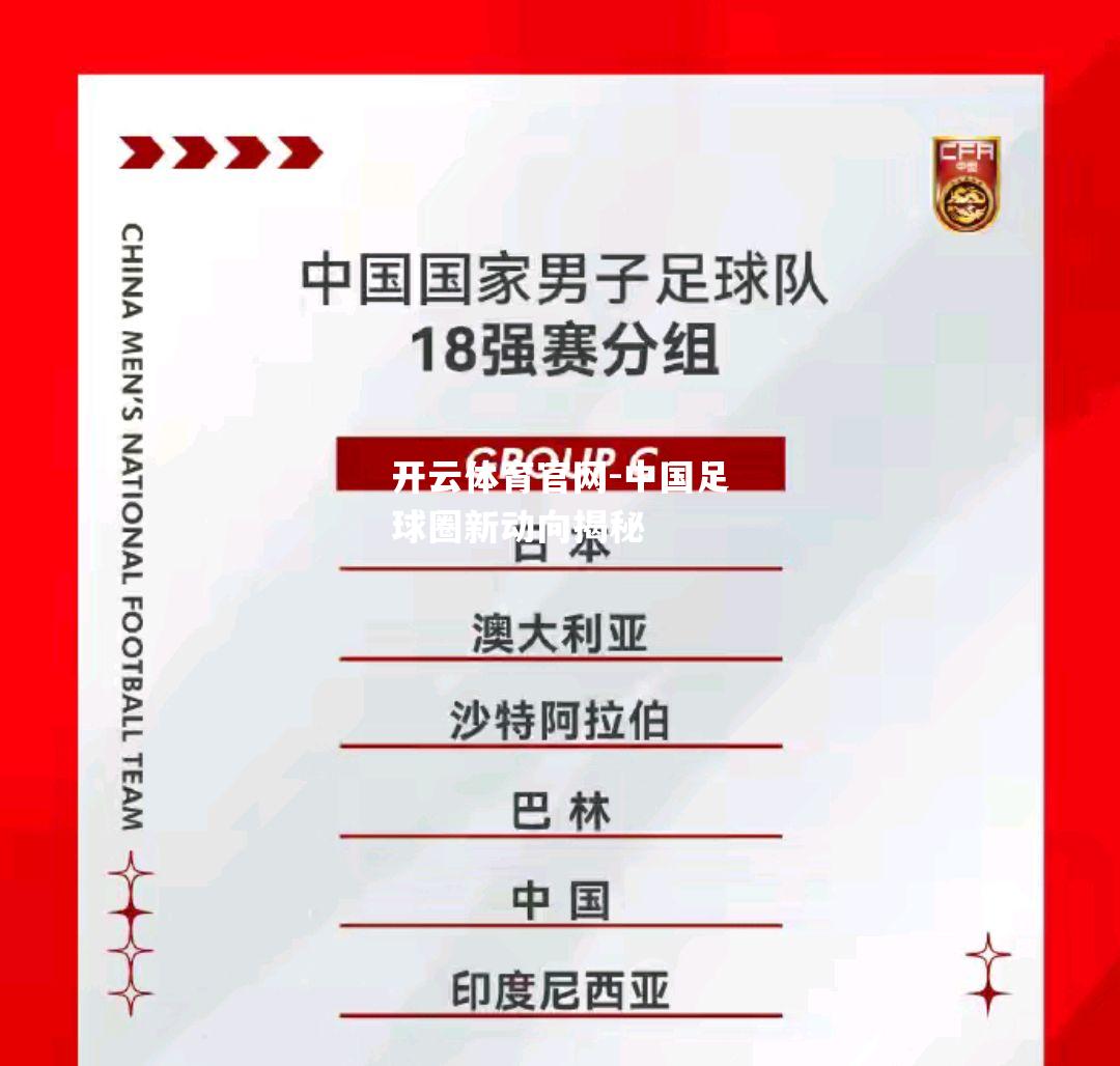 中国足球圈新动向揭秘